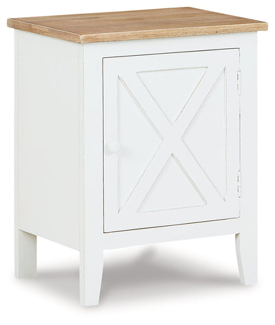 Gylesburg Accent Cabinet