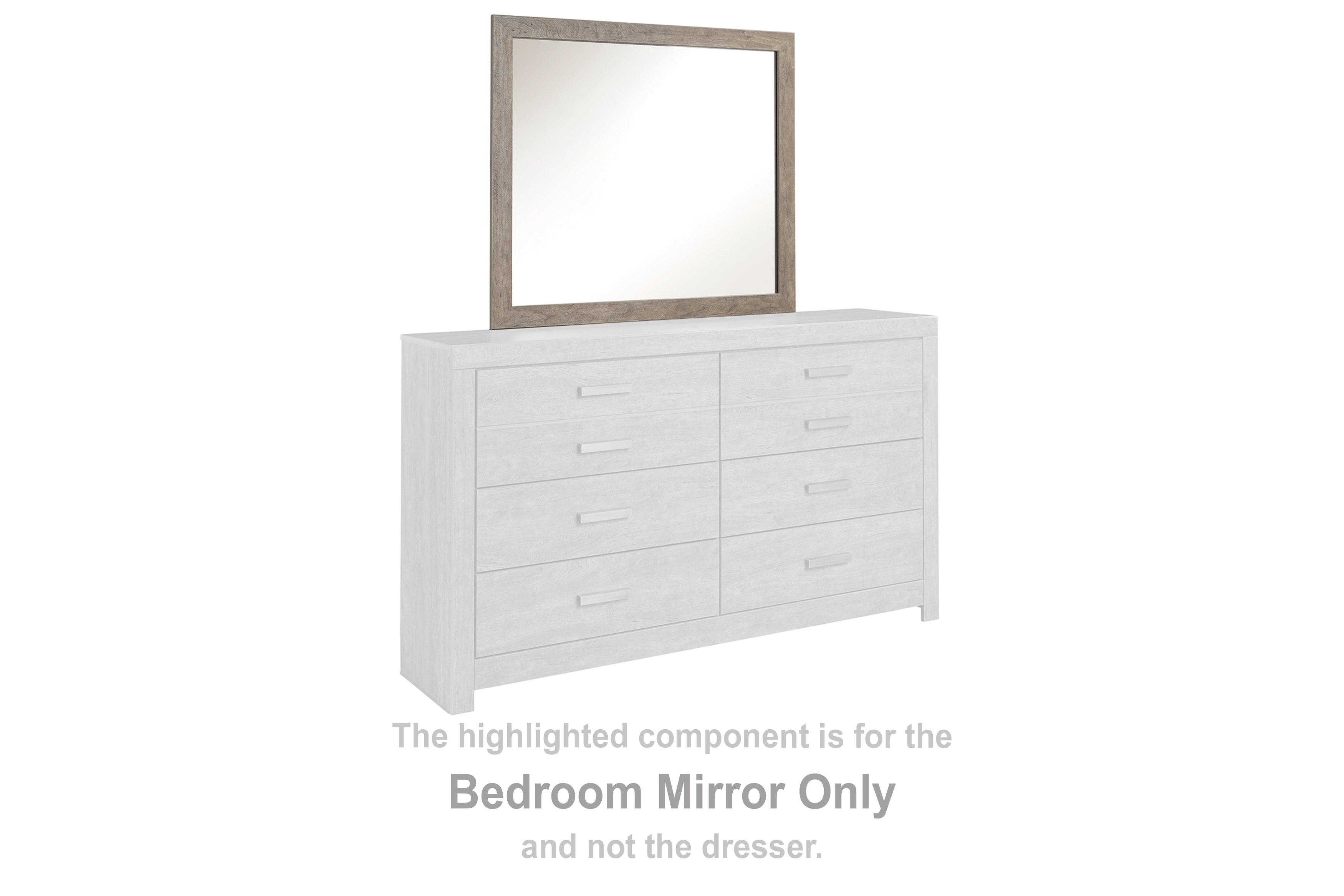 Tampa Furniture Outlet Lutz - Ashley Furniture - Culverbach Bedroom - Bedroom Mirror / Gray - B070-36