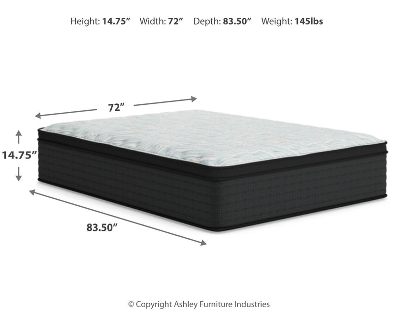 Palisades ET Mattresses